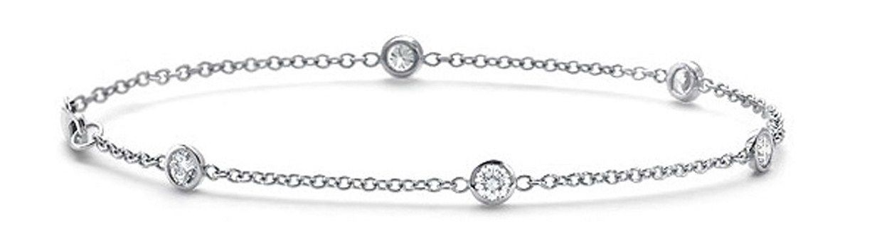 The Verite Bracelet - Image 2